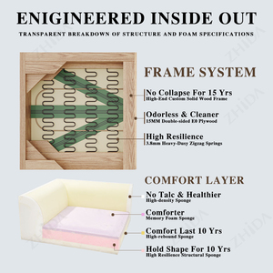Divano Modulare a Forma di I di Alta Qualità, Seduta Profonda e Bassa, Moderno Set di Divani in Tessuto di Lusso per Soggiorno - Product Image 4