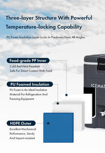 Boîte de conservation au froid de grande capacité populaire de 25 L avec roues pour voiture et usage domestique - Product Image 4