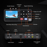 Convertidor de Video Analógico a Digital CVBS S-Video 720P a MP4 1080P, Grabadora de Video AV, Tarjeta de Captura para Cintas VHS, DVD y Cassette