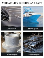 Remplisseur de mastic de carrosserie de voiture automobile le plus favorable de vente directe d'usine