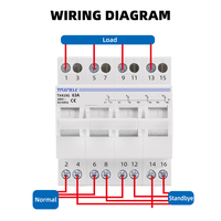 Interrupteur de transfert manuel à double alimentation 4P 40A 63A MTS avec interverrouillage, disjoncteur 230V 400V, commutateur de transfert modulaire
