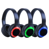 Shenzhen produits les plus vendus 2023 casque supra-auriculaire disco silencieux sans fil pour une fête silencieuse