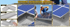 Barrera para pájaros ROHS CE, pieza de malla plana de panel solar galvanizado recubierto de PVC negro de 1/2 pulgadas para panel solar Critter Guard Bird Blocker - Product Image 6