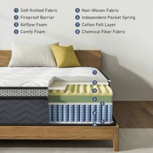 Gel de colchón King de lujo hipoalergénico, espuma viscoelástica con capa de confort de felpa, envasado al vacío en rollos - Product Image 2