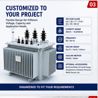 Transformateur de distribution triphasé fiable 10kV 0.4kV immergé dans l'huile 50Hz 60Hz 2000kVA 2500kVA pour projet EPC