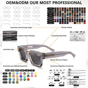 2024 nueva fábrica de China personalizada de alta calidad 2024 gafas de sol hombres mujeres TAC lentes 2024 viaje UV400 gafas de sol de acetato al aire libre - Product Image 3