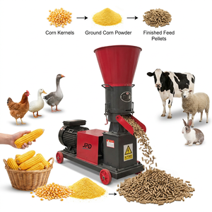 <span class=keywords><strong>Peletizadora</strong></span> Eléctrica Mini de 220V 50Hz para Uso Doméstico, para Aves, Conejos, Aves de Corral, Granuladora de Alimentos para Animales, Venta Directa de Fábrica - Product Image 1