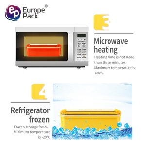 Venta al por mayor de la Oficina de la escuela llevar hermético a prueba de fugas <span class=keywords><strong>microondas</strong></span> de plástico Bento niños caja de almuerzo - Product Image 6