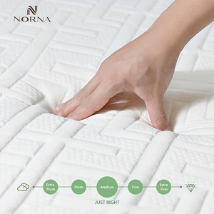 Customized <strong>Memory</strong> Foam Mattress <strong>Compressed</strong> in a Box for Apartment School Use - Product Image 6