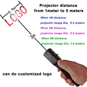 Linterna LED de proyección de logotipo personalizable 2025 para publicidad de empresas, linterna promocional con proyección de logotipo - Product Image 4