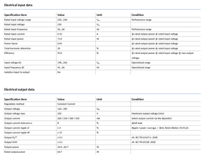 Lumière linéaire <span class=keywords><strong>Philips</strong></span> Xitanium 65W 200-350mA 185V DS 230V G4 929003882480 Pilote linéaire intérieur <span class=keywords><strong>Philips</strong></span> - Product Image 4