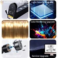 Projecteur LED à effet d'ondulation d'eau dynamique, mode de contrôle RGB DMX512, éclairage d'ambiance extérieur, lave-mur, éclairage de beauté pour restaurant