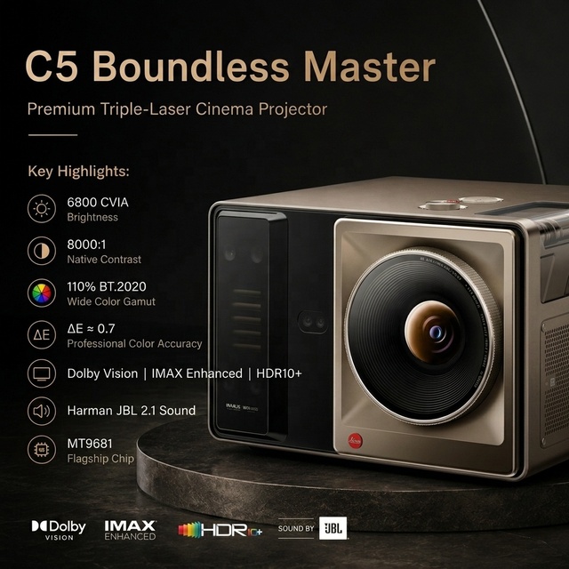 Hisense Boundless C5 Master 6800 CVIA Tri Color Laser Projector 8000:1 Native Contrast JBL Sound 1TB Storage Smart Projection