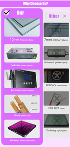 ไฟวงแหวน LED RGB สำหรับงานปาร์ตี้วันเกิด ส่งเร็ว ควบคุมด้วย DMX512 มาตรฐาน IP66 สีเขียว/น้ำเงิน/เหลือง ใช้กลางแจ้งได้ - Product Image 5
