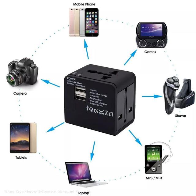 Bestseller Hot Sale Dual Usb Travel Adapter Wall Power Electrical Plug Socket Multi Plug Universal Travel Adapter