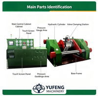 Banc d'essai horizontal pour vannes hydrauliques à pression supérieure avec vannes de grand diamètre et solution de serrage bidirectionnel