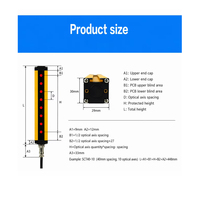 CHYESCI Capteur de rideau lumineux de sécurité SCT 12V/24V, pas de 10 mm, détecteur de faisceau infrarouge, dispositif de protection photoélectrique