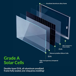 Panneau solaire HJT PERC demi-cellule tout noir double vitrage de classe 200-580W, module de production d'énergie photovoltaïque connecté au réseau - Product Image 3