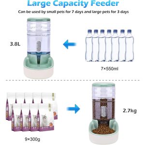 Premium 4L Alimentador automático para mascotas Juego de dispensador de agua Bebedero de alimentos por gravedad con fuente de alimentación de carga de tazón de comida para mascotas pequeño mediano - Product Image 5