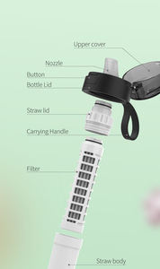 WAmax Nuovo Filtro Ahlstrom per Acqua di Sorgente, Bottiglia Filtrante in Acciaio Inox con Rimozione del 99,99% di Batteri e Virus - Product Image 3