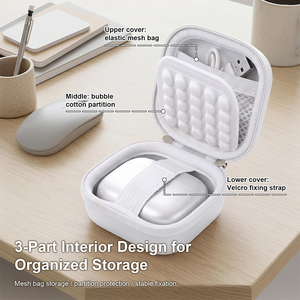 Estuche rígido mini de EVA con cremallera personalizada <span class=keywords><strong>y</strong></span> LOGO para auriculares, estuche rígido de EVA para guardar cables <span class=keywords><strong>y</strong></span> auriculares - Product Image 2