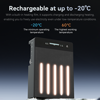 Alimentation extérieure 200 W, système d'énergie lithium-ion, générateur solaire rechargeable, centrale électrique portable