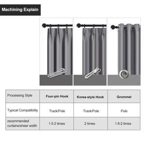 ZSHINE tende in garza in stile giapponese che bloccano la luce casa Stay tende di garza di fascia alta tende divisorie - Product Image 6