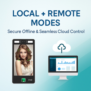 क्लाउड लिनक्स इन्वेंट्री Rfid सुपरमार्केट एक्सेस कंट्रोल सिस्टम फेस रिकग्निशन बायोमेट्रिक एक्सेस कंट्रोल उत्पाद - Product Image 6