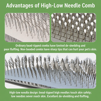Brosse démêlante pour animaux de compagnie avec picots ronds, peigne à aiguilles en acier inoxydable pour toilettage chien et chat, élimine les nœuds et les poils lâches