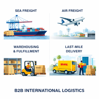 Tarifs de fret compétitifs DDU DDP Transport maritime de la Chine vers le Royaume-Uni Porte à porte, livraison FBA, logistique import/export