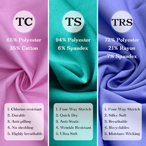 Tùy chỉnh logo thêu căng vải nam nữ bác sĩ phẫu thuật chi tiết phẫu thuật bệnh viện Y tế điều dưỡng tẩy tế bào chết bộ đồng phục - Product Image 5