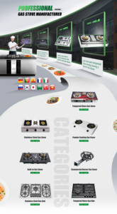 Cocina <span class=keywords><strong>de</strong></span> Inducción Eléctrica Doméstica <span class=keywords><strong>de</strong></span> 4 Hornillas con 4 <span class=keywords><strong>Placas</strong></span> Calefactoras - Product Image 5