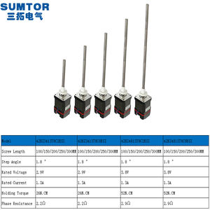 มอเตอร์สเต็ปปิ้ง Nema 17พร้อมตัวเข้ารหัสไดรเวอร์สเต็ปเปอร์มอเตอร์แบบรวมสกรูแบบเส้นตรง - Product Image 3
