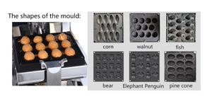 نموذج صغير الكورية دليل الأسماك كعكة/delimanjoo كعكة/taiyaki ماكينة صنع الوافل - Product Image 5