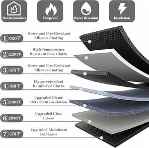 3-Pack Black Fireproof Waterproof <b>Document</b> <b>Bag</b> 2000℉ Money ID Social Security Card Protector Zipper Pouch Fire Proof - Product Image 4