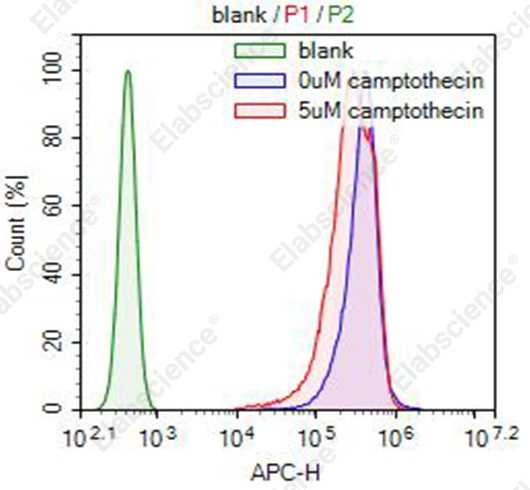MitoBright Deep Red Probe Assay Kit| Alibaba.com