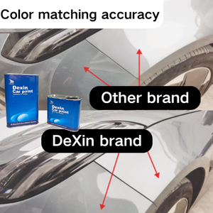 Colores de pintura de <span class=keywords><strong>coche</strong></span> con protección UV que ayudan a proteger su <span class=keywords><strong>coche</strong></span> de los rayos dañinos y preservar la vitalidad del color - Product Image 3