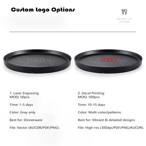 <strong>Black</strong> Round Melamine Steak <strong>Plate</strong>, Sushi &amp; BBQ Serving Tray, Ceramic-Look Western Dinner <strong>Plate</strong> for Restaurant Use - Product Image 6