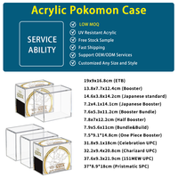 Boîte de protection en acrylique premium pour Pokémon ETB avec fermeture magnétique puissante, résistante aux UV à 99 %, pour boîtes d'entraînement d'élite