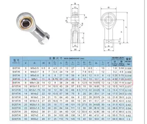 Hot Sale Products High Strength M16*1.5 PHS16.SI16T/K*1.5 Self-lubricating Spherical Plain Rod End Bearing