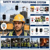 Étiquette de sécurité pour casque 2,4 GHz 100 mW du fabricant, portée 300 m, fonction SOS d'évacuation, IP67, pile AAA, détection de mouvement pour les travailleurs de la construction et de l'exploitation minière