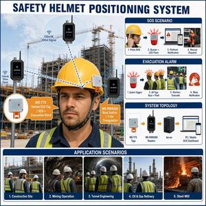 Etiqueta de Seguridad para Casco de 2.4GHz y 100mW, Alcance de 300m, SOS, Evacuación, IP67, Batería AAA, Sensor de Movimiento, para Trabajadores de Construcción y Minería - Product Image 3