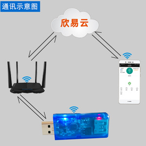 ซินิลิงค์ XY-WFUSB WiFi USB โมดูลรีโมทคอนโทรลไร้สาย APP ควบคุมสมาร์ทโฮม DIY อะไหล่ - Product Image 5