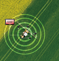 Système de sécurité panoramique Agri-Surround pour améliorer la sécurité des opérations agricoles avec les équipements agricoles