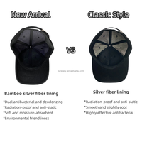 Casquette de baseball sportive 5 panneaux anti-ondes électromagnétiques avec doublure en tissu argenté, protection contre les radiations, respirante et imperméable – Vente en gros