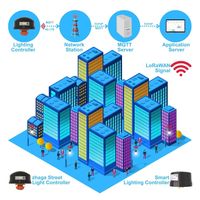 Sistema de Gestión de Iluminación Vial LED Inteligente para Ciudades, CTB501BH, Entrada Alta de 480V, Control Remoto, NBIOT, IP66, Controlador de Lámparas LED