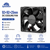 Ventilateur de refroidissement DC 92x92x25mm 12V 24V 48V, ventilateur axial sans balais pour équipement d'automatisation industrielle, machine CNC, système PLC