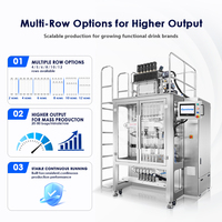 Machine d'emballage alimentaire multi-voies à grande vitesse Coretamp LC-500B pour sachets stick, jus et poudre de remplacement de repas