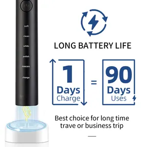 Ultrasonic Electric Toothbrush 5 Functions Teeth Whitening Sonic Toothbrush Rechargeable 2 Min Smart Timer Fast Charge-2 Min