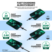 Kabel USB Grosir FANTECH DL5 untuk Pengisi Daya iPhone, Kabel Pengisian Cepat, Kemasan Akrilik, Kabel Data USB C